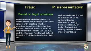 What is Difference Between Fraud amp Misrepresentation [upl. by Lorine]